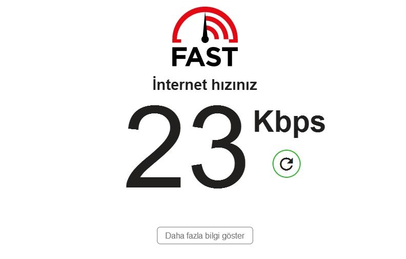 Fast.com hız testi sonucu.
